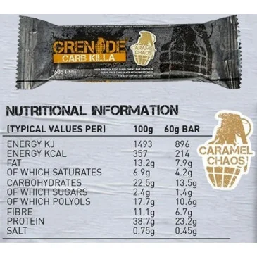 Carb Killa | Grenade