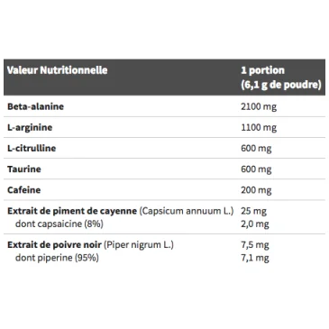 Knockout 2.0 | Olimp Sport Nutrition