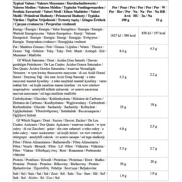 Protein Pancake Mix - Optimum Nutrition