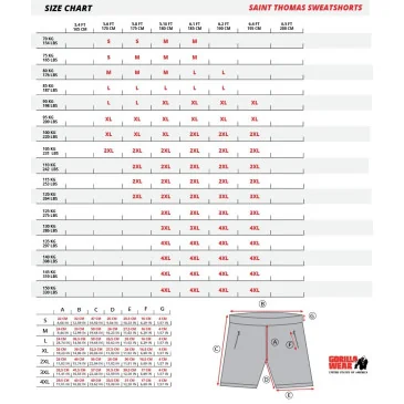 Saint Thomas Sweatshort - Gorilla Wear