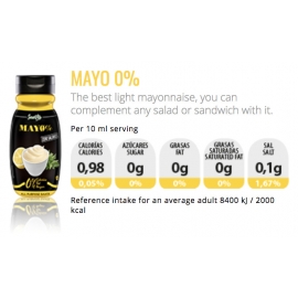 Sauce Mayo 1.9 Calories Servivita