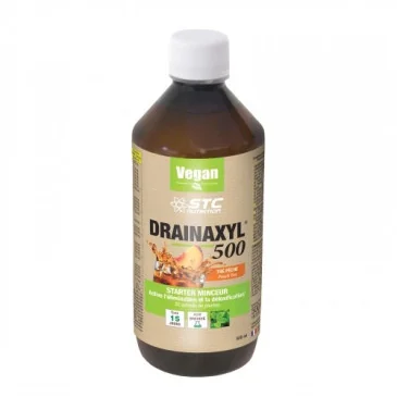 Hydroxyblast - STC Nutrition
