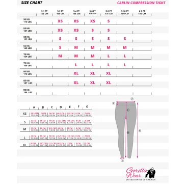 Carlin Compression Tight - Black/Pink - Gorilla Wear