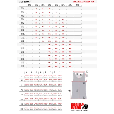 Mill Valley Tank Top (Gray) - Gorilla Wear