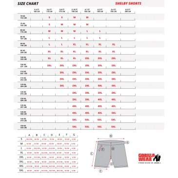 Shelby Shorts (Black/Neon Lime) - Gorilla Wear