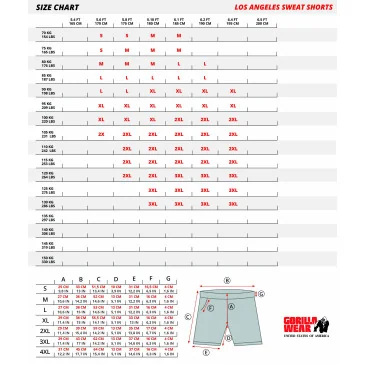 Functional Mesh Shorts Black/White - Gorilla Wear