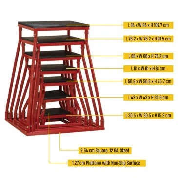 Tools Plyo Boxes de Body-Solid pas cher - Nutriwellness