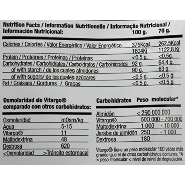 Vitargo Carboloader de Vitargo pas cher - Nutriwellness