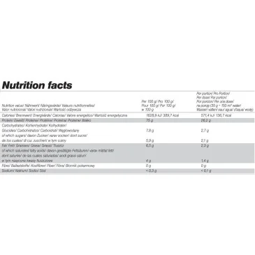 Whey Protein Complex 100 % d'Olimp Sport Nutrition - Nutriwellness