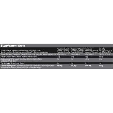 Creatine 1250 Mega Caps d'Olimp Sport Nutrition - Nutriwellness