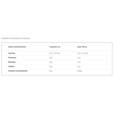 Creatine Monohydrate Powder d'Olimp Sport Nutrition pas cher - Nutriwellness