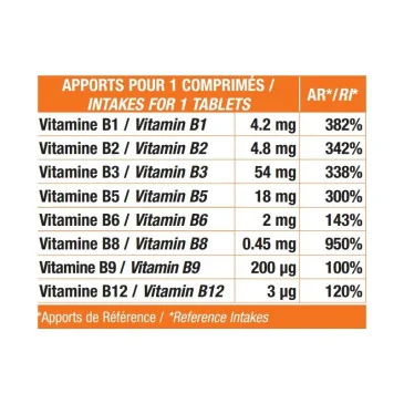 Vitamine B Max d'Eric Favre pas cher - Nutriwellness