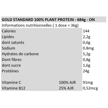 Gold Standard 100% Plant - Optimum Nutrition
