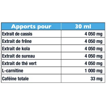 Liquid Burner d'Eric Favre pas cher - Nutriwellness