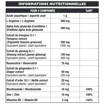 Turbo Testo d'Eric Favre pas cher - Nutriwellness