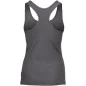 Aspen Tank Top - Dark Gray - Gorilla Wear