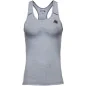 Aspen Tank Top - Light Blue - Gorilla Wear