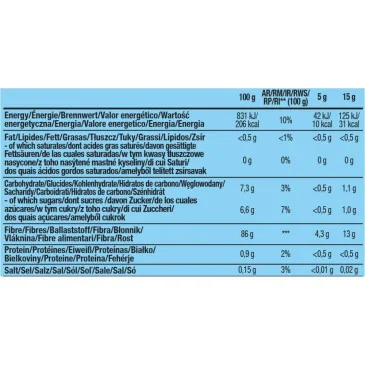 Fiber Mix de BioTech USA pas cher - Nutriwellness