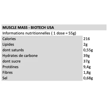 Muscle Mass de BioTech USA pas cher - Nutriwellness