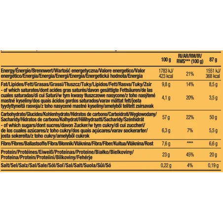 Protein Oatmeal - BioTech USA