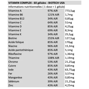 Vitamin Complex - BioTech USA