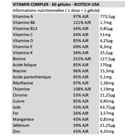 Vitamin Complex - BioTech USA