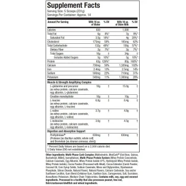 Mass-Tech Elite de MuscleTech pas cher - Nutriwellness