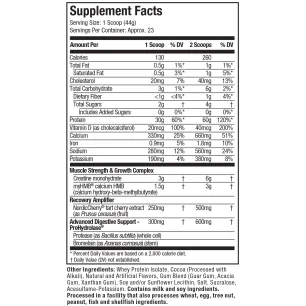 Nitro-Tech Elite - MuscleTech