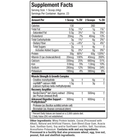 Nitro-Tech Elite - MuscleTech