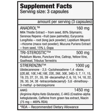 Brutal Anadrol - 90 caps de BioTech USA  pas cher - Nutriwellness
