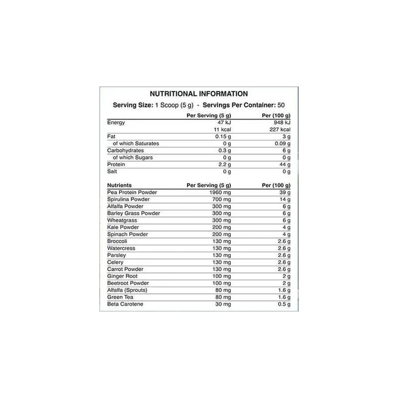 Critical Greens - Applied Nutrition