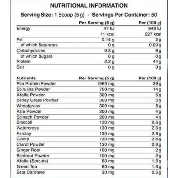 Critical Greens - 250 grams d'Applied Nutrition - Nutriwellness
