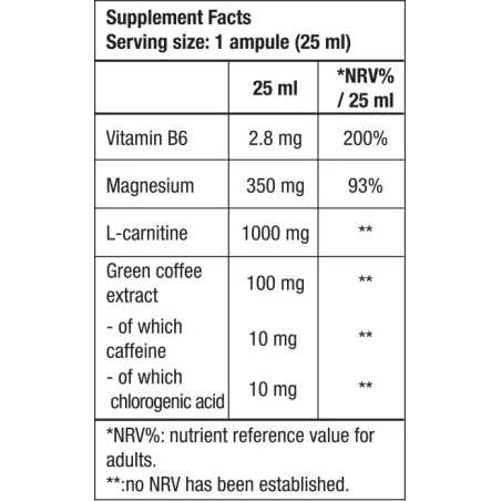 Magna Shot, Lime Lemon - 20 x 25 ml - BioTech USA