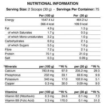 Critical Whey - 900 grams d'Applied Nutrition - Nutriwellness
