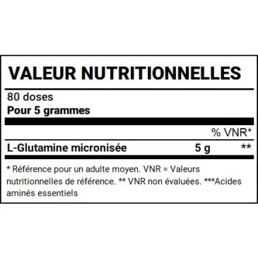 Glutamine Micronized (400g) de Dymatize pas cher - Nutriwellness