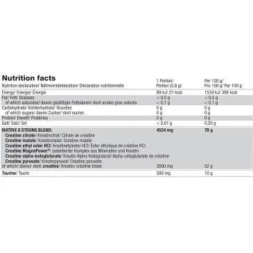 Creatine Xplode - 500 grams d'Olimp Nutrition pas cher - Nutriwellness