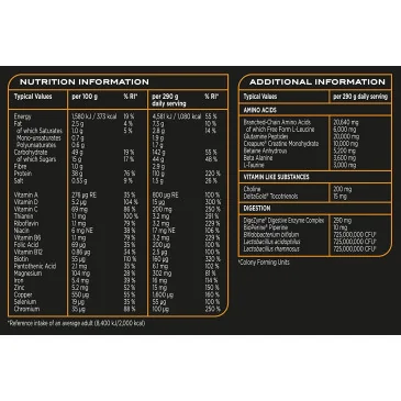 One Stop Xtreme - 4350 grams Reflex Nutrition pas cher - Nutriwellness
