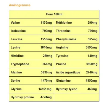 Amino Liquid de Scitec Nutrition pas cher - Nutriwellness