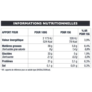 Chocotella d'Eric Favre pas cher - Nutriwellness