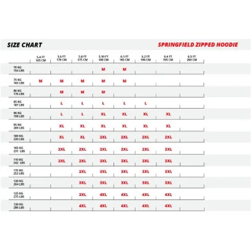 Springfield Zipped Hoodie | Gorilla Wear