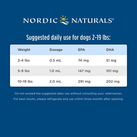 Omega-3 Pet - 60 ml - Nordic Naturals