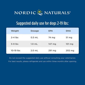 Omega-3 Pet - 60 ml de Nordic Naturals pas cher - Nutriwellness