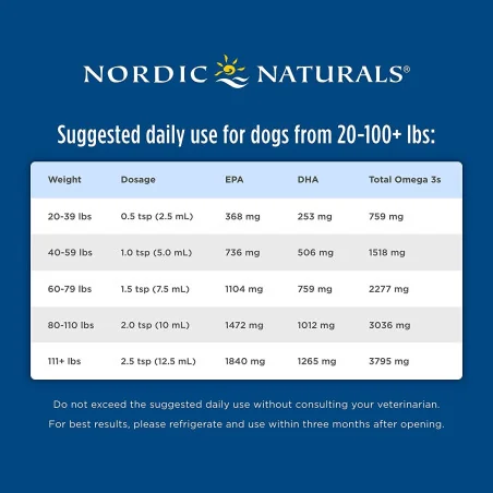 Omega-3 Pet - 473 ml - Nordic Naturals