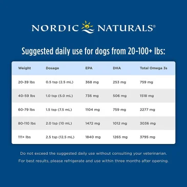 Omega-3 Pet - 473 ml de Nordic Naturals pas cher - Nutriwellness