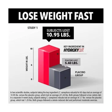 Hydroxycut Lose Weight - 72 rapid release caps de MuscleTech pas cher