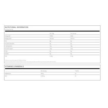 Creatine Anabolic 900 gr d'USN pas cher - Nutriwellness