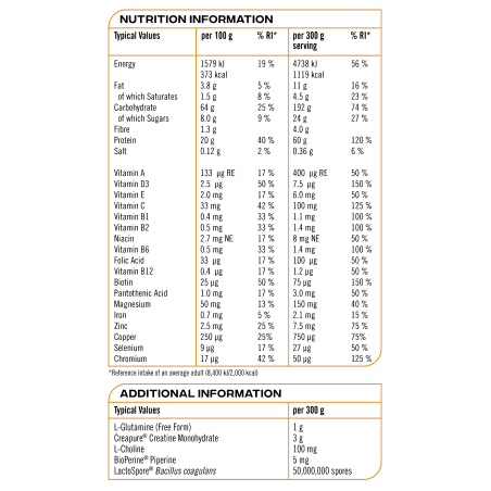 Instant Mass Heavyweight with Reflex Crunchy Pieces - 4200 grams - Reflex Nutrition