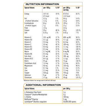 Instant Mass Heavyweight with Reflex Crunchy Pieces Reflex Nutrition