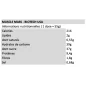 Muscle Mass 1kg - BioTech USA