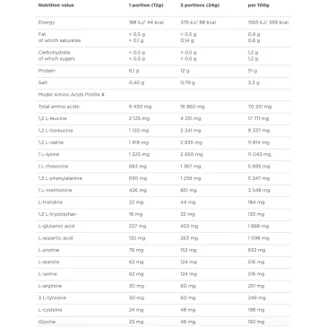 Amino EAA Xplode Powder d'Olimp Sport Nutrition pas cher